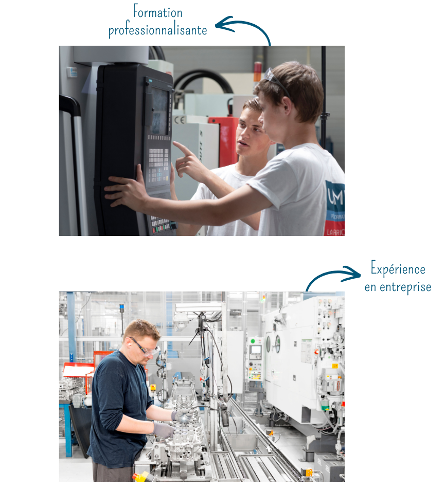 Choisir la voie de l'alternance